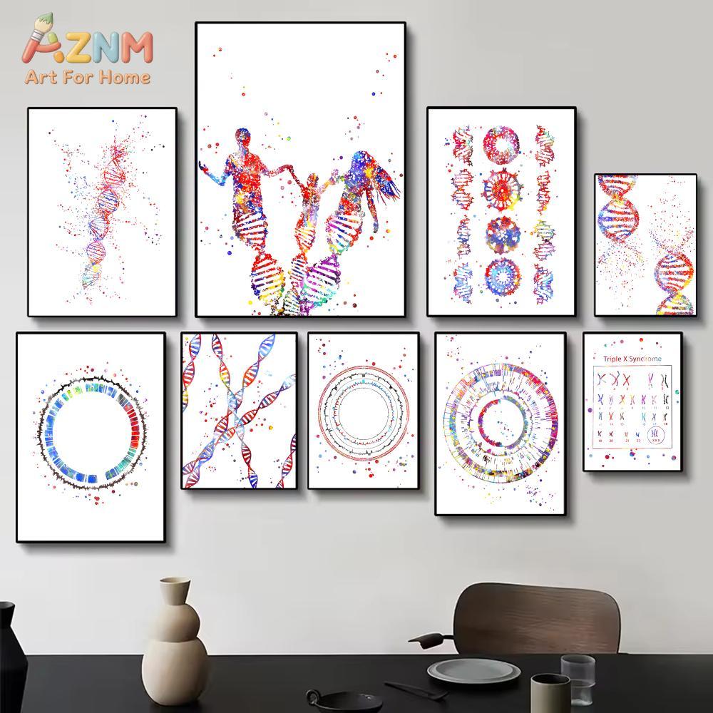 AZNM Kolorowy Obraz na Płótnie – Medical Lab Posters recenzja i cena